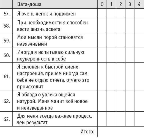 Иллюстрация к книге — Йогическое питание в средней полосе [i_029.jpg]