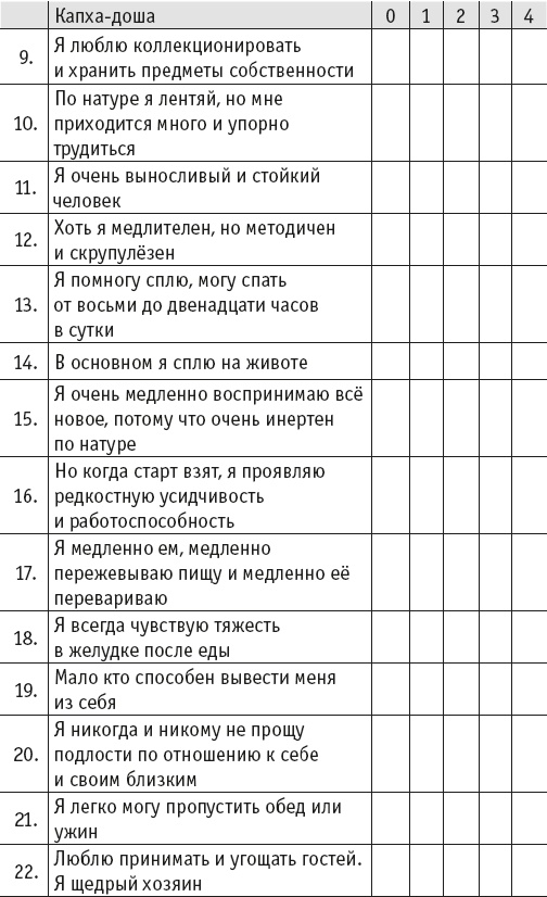 Иллюстрация к книге — Йогическое питание в средней полосе [i_037.jpg]