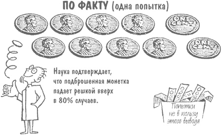 Иллюстрация к книге — Как лгать при помощи статистики [i_021.jpg]