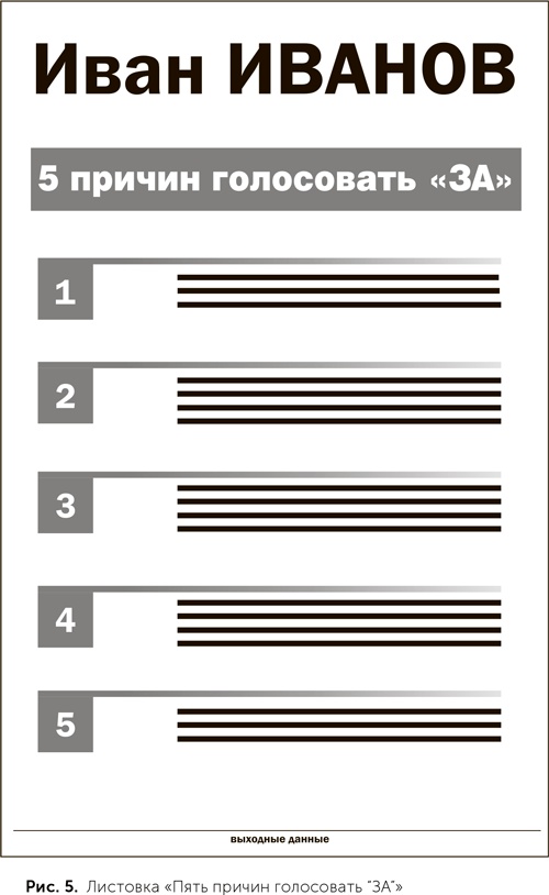 Иллюстрация к книге — Как выиграть выборы без административного ресурса. Рекомендации опытного политтехнолога [i_005.jpg]