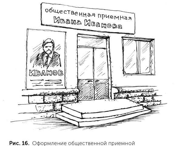 Иллюстрация к книге — Как выиграть выборы без административного ресурса. Рекомендации опытного политтехнолога [i_019.jpg]