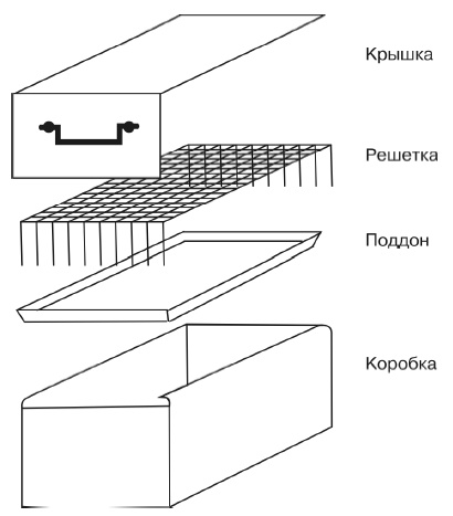 Иллюстрация к книге — Соление, вяление, сушка и копчение рыбы [i_002.jpg]