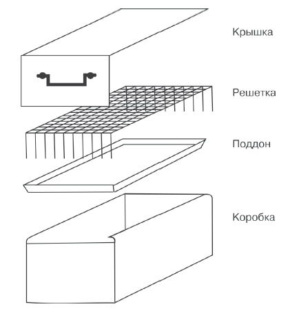 Иллюстрация к книге — Копчение, вяление и соление мяса [i_001.jpg]