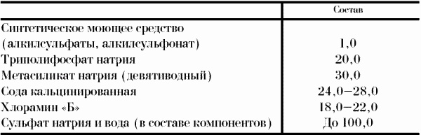 Иллюстрация к книге — Профессия официант-бармен. Учебное пособие [i_059.jpg]