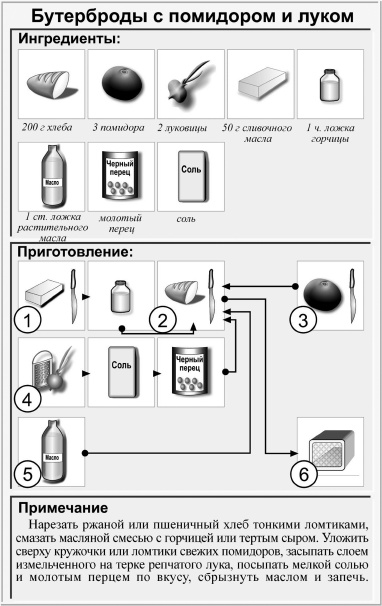 Иллюстрация к книге — Кулинарная книга холостяка [i_002.jpg]