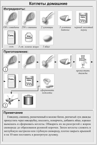 Иллюстрация к книге — Кулинарная книга холостяка [i_030.jpg]