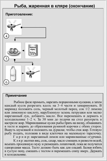 Иллюстрация к книге — Кулинарная книга холостяка [i_037.jpg]