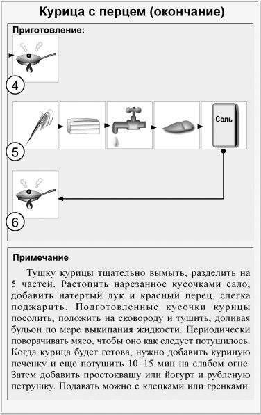 Иллюстрация к книге — Кулинарная книга холостяка [i_042.jpg]