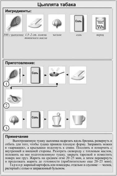 Иллюстрация к книге — Кулинарная книга холостяка [i_043.jpg]