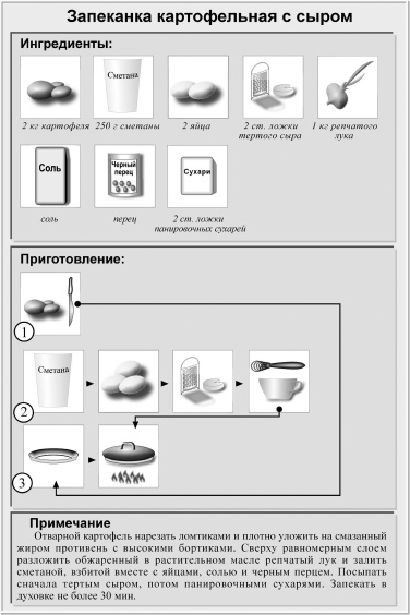 Иллюстрация к книге — Кулинарная книга холостяка [i_049.jpg]