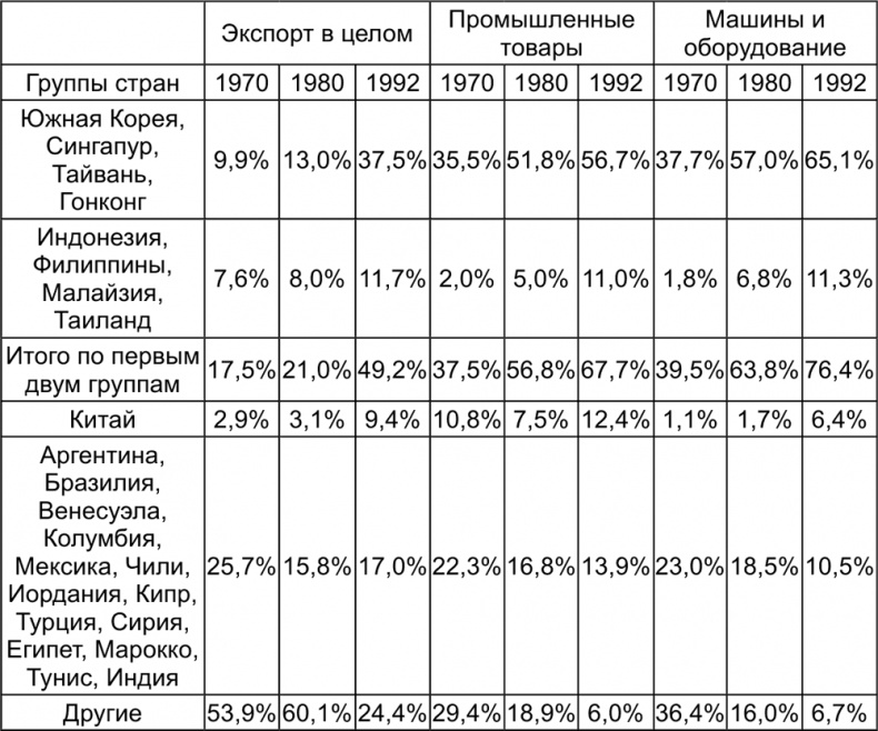 Иллюстрация к книге — Империализм от Ленина до Путина [i_008.jpg]