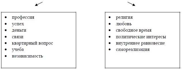 Иллюстрация к книге — Тайм-менеджмент для молодых мам, или Как все успевать с ребенком [i_016.jpg]