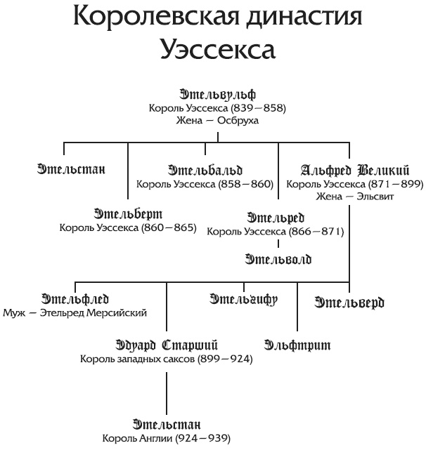 Иллюстрация к книге — Гибель королей [i_002.jpg]