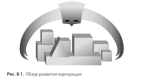 Иллюстрация к книге — Жизнь в потоке. Коучинг [i_010.jpg]