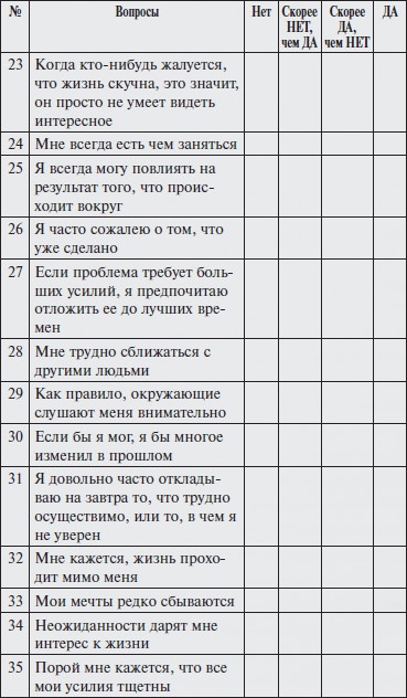 Иллюстрация к книге — Как наладить отношения с подростком. 100 практических советов [i_004.jpg]