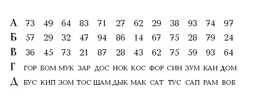 Иллюстрация к книге — Ваш ребенок идет в школу. Советы родителям будущих первоклашек [i_020.jpg]