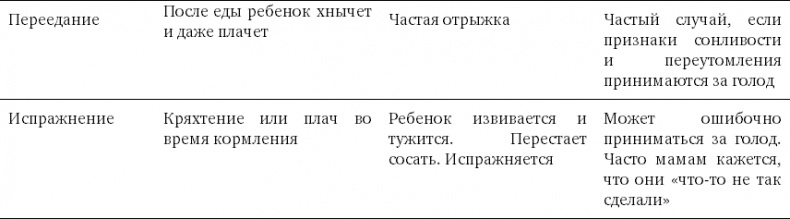 Иллюстрация к книге — Чего хочет ваш малыш? [i_009.jpg]