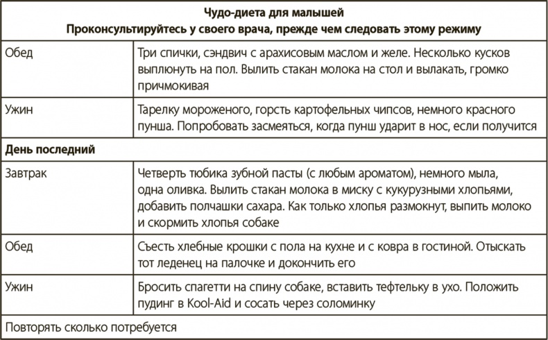 Иллюстрация к книге — Секреты высыпающейся мамы. О сне, кормлении и общении с малышом от рождения до детского сада [i_013.jpg]