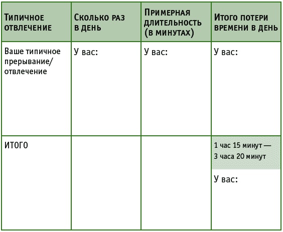 Иллюстрация к книге — Время на отдых. Для тех, кто много работает [_019.jpg]