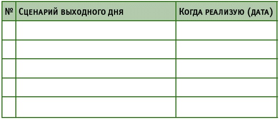Иллюстрация к книге — Время на отдых. Для тех, кто много работает [_043.jpg]