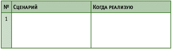 Иллюстрация к книге — Время на отдых. Для тех, кто много работает [_080.jpg]