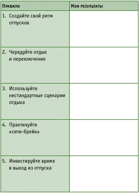 Иллюстрация к книге — Время на отдых. Для тех, кто много работает [_087.jpg]
