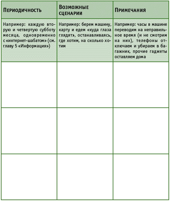 Иллюстрация к книге — Время на отдых. Для тех, кто много работает [_112.jpg]