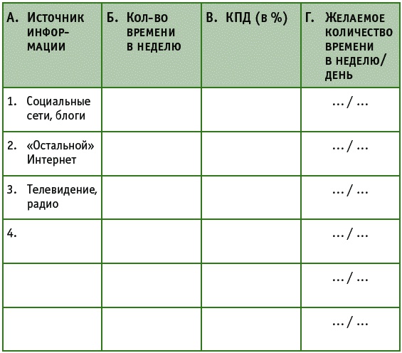 Иллюстрация к книге — Время на отдых. Для тех, кто много работает [_119.jpg]