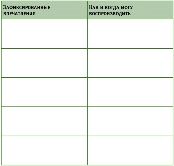 Иллюстрация к книге — Время на отдых. Для тех, кто много работает [_128.jpg]