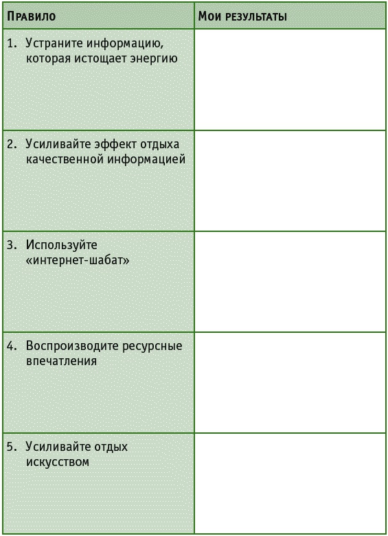 Иллюстрация к книге — Время на отдых. Для тех, кто много работает [_133.jpg]