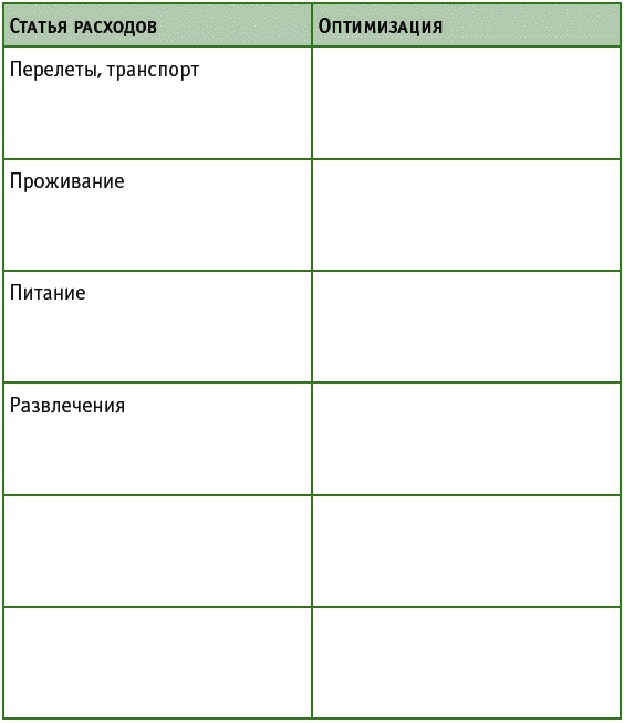 Иллюстрация к книге — Время на отдых. Для тех, кто много работает [_141.jpg]
