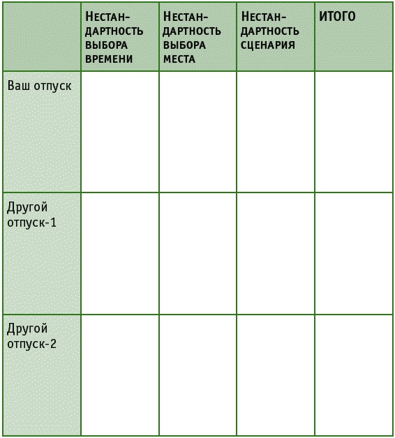 Иллюстрация к книге — Время на отдых. Для тех, кто много работает [_152.jpg]