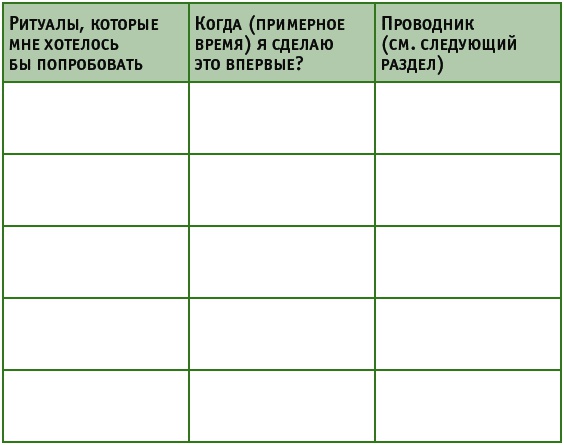 Иллюстрация к книге — Время на отдых. Для тех, кто много работает [buferobmena01.jpg]