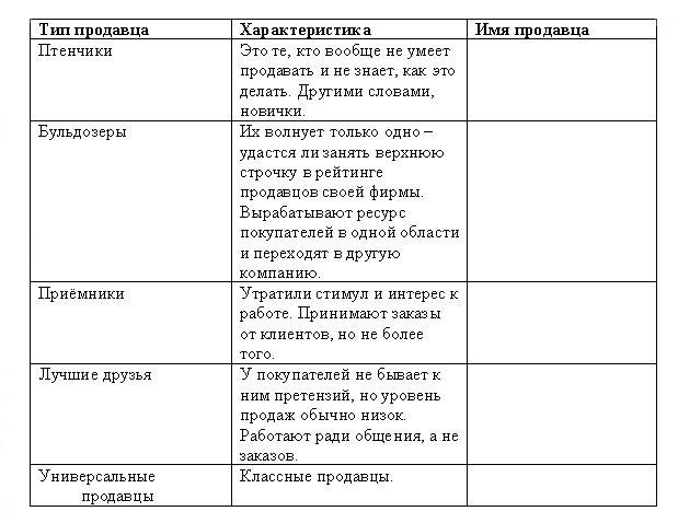 Иллюстрация к книге — Морская звезда завоевывает жизненное пространство. Новый взгляд на работу специалиста по продажам [Autogen_eBook_id0.jpg]