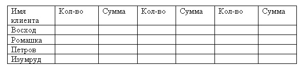 Иллюстрация к книге — Морская звезда завоевывает жизненное пространство. Новый взгляд на работу специалиста по продажам [Autogen_eBook_id7.jpg]