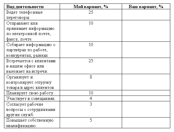 Иллюстрация к книге — Морская звезда завоевывает жизненное пространство. Новый взгляд на работу специалиста по продажам [Autogen_eBook_id8.jpg]