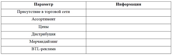 Иллюстрация к книге — Альтернатива: мы или конкуренты [i_010.jpg]