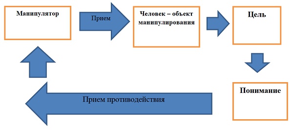Иллюстрация к книге — Альтернатива: мы или конкуренты [i_020.jpg]