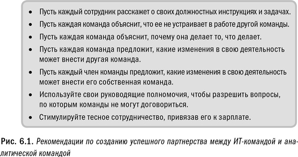 Иллюстрация к книге — Революция в аналитике. Как в эпоху Big Data улучшить ваш бизнес с помощью операционной аналитики [i_024.jpg]
