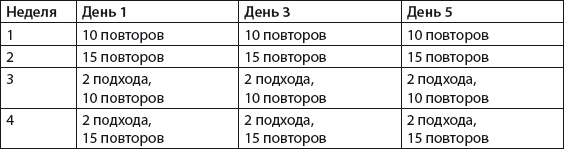 Иллюстрация к книге — Плоский живот. Идеальная диета и система упражнений [i_050.jpg]