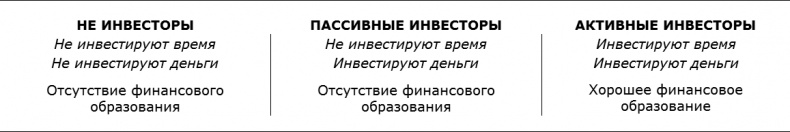 Почему мы хотим, чтобы вы были богаты