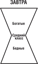 Почему мы хотим, чтобы вы были богаты