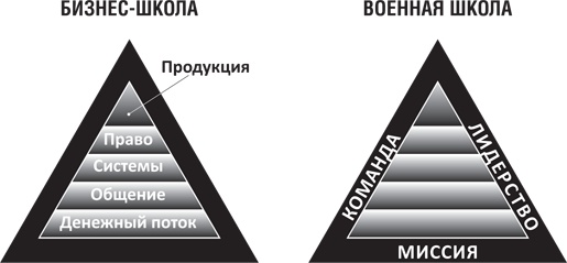 Почему мы хотим, чтобы вы были богаты