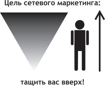 Почему мы хотим, чтобы вы были богаты