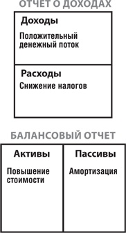 Почему мы хотим, чтобы вы были богаты
