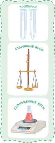 Увлекательная химия