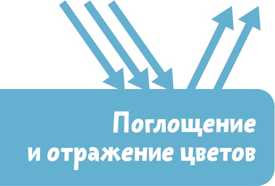 Увлекательная физика