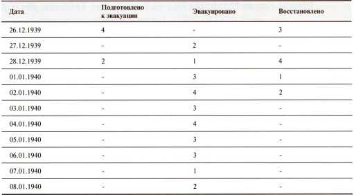 Иллюстрация к книге — Танки в Зимней войне [i_034.jpg]
