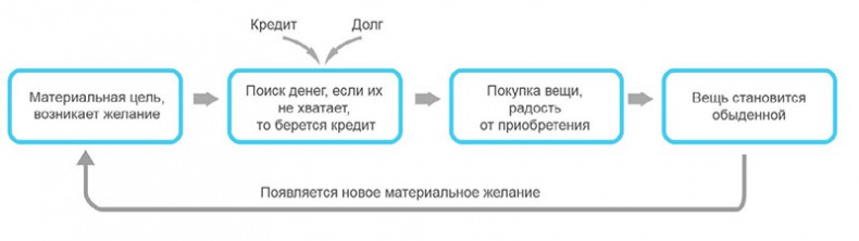 Иллюстрация к книге — Кодекс денег [i_002.jpg]