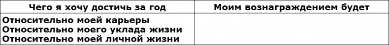 Иллюстрация к книге — Менталитет богатства. Мысли, которые сделают вас богатыми [i_005.jpg]
